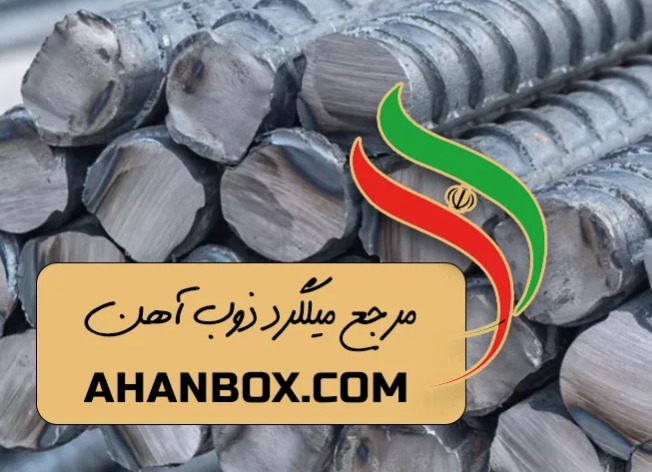 ahanbox.com