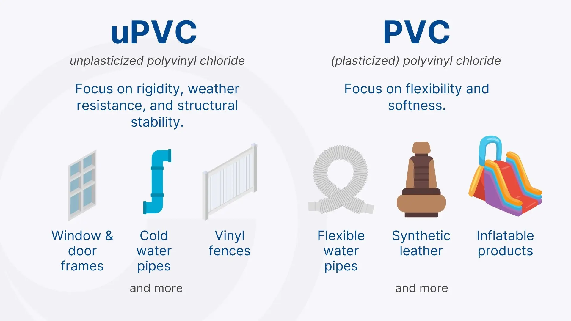 نقشه نصب درب و پنجره UPVC با جزئیات فنی